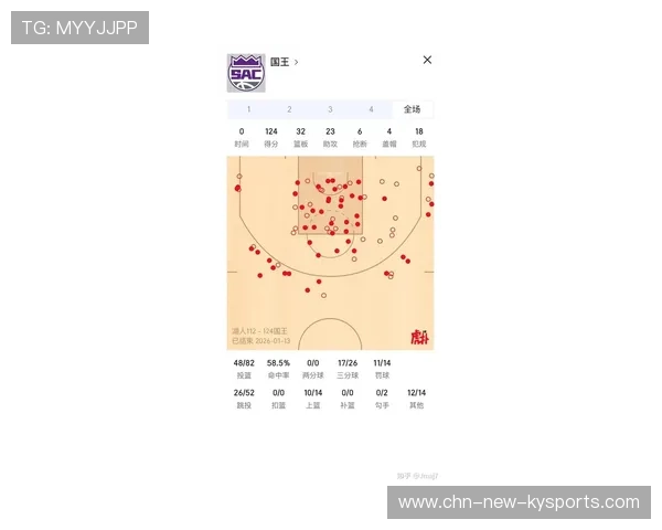 NBA赛季关键比赛分析,nba赛季赛制
